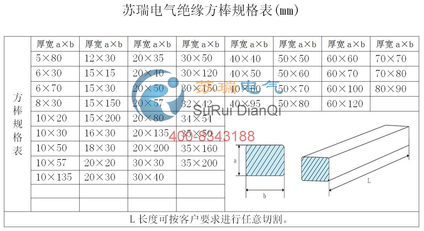 絕緣平板規格表.jpg