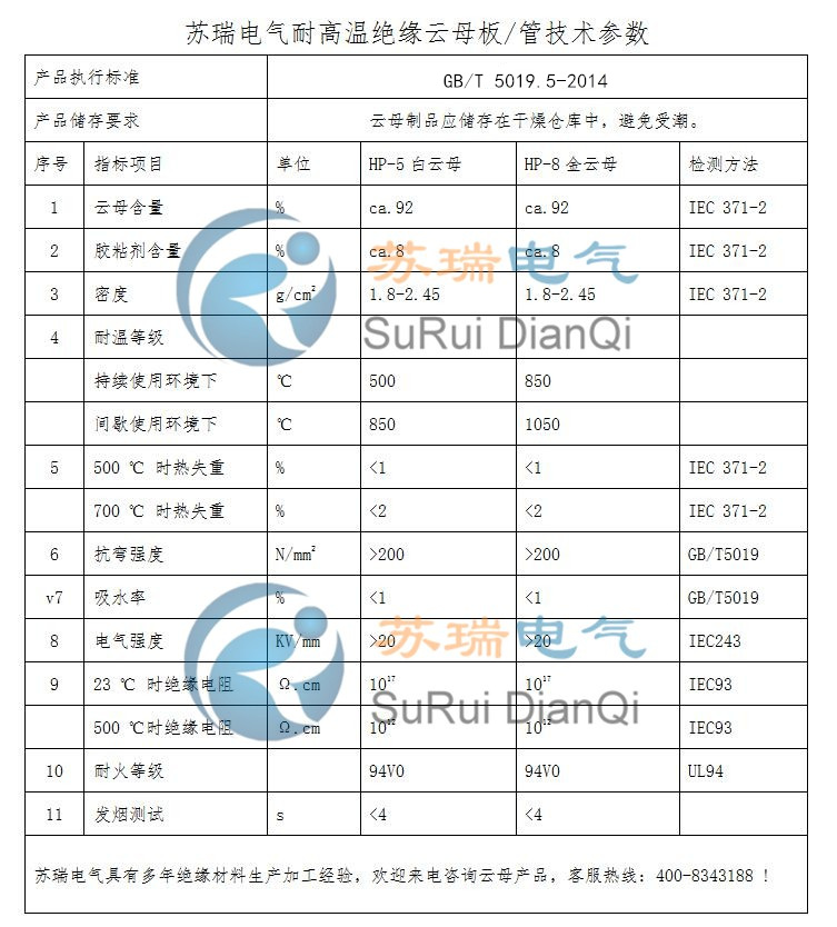 蘇瑞牌白云母板產品性能