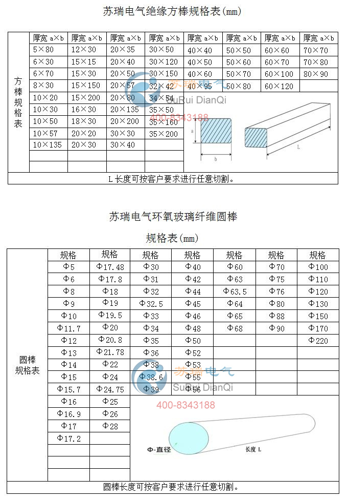 蘇瑞牌環(huán)氧樹(shù)脂絕緣方棒和絕緣圓棒規(guī)格表